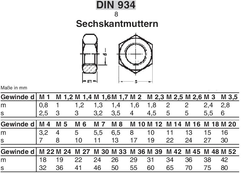 TechDIN934blank8.jpg